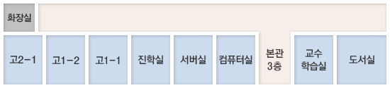 학습본관 3층 : 화장실,고2-1,고1-2,고1-1,진학실,서버실,컴퓨터실,교수학습실,도서실