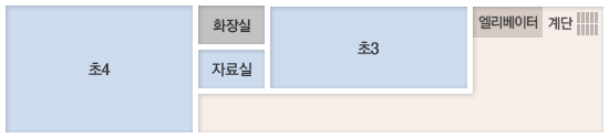 학습별관 3층 : 초4,화장실,자료실,초3,엘리베이터